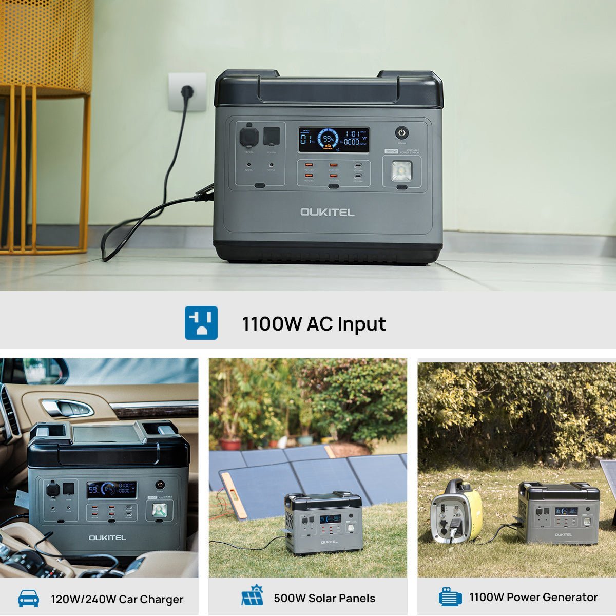 OUKITEL P2001 Portable Power Station 2000W/2000Wh - Image 7